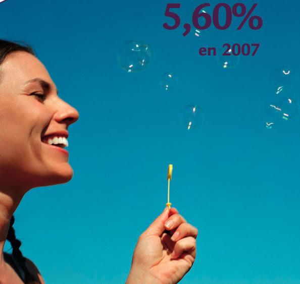 Rendement sans le risque